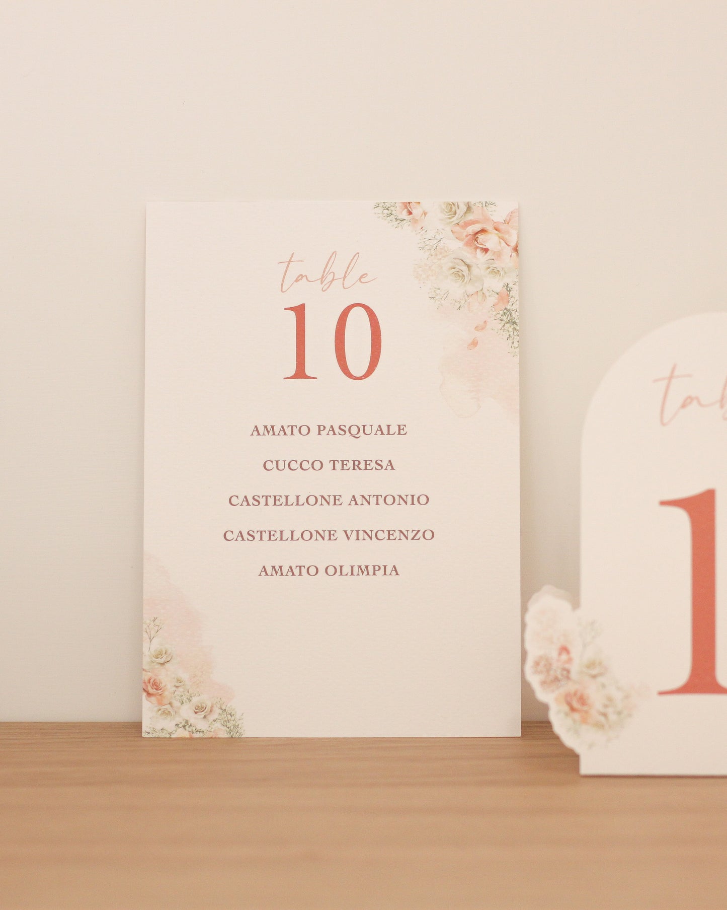 Tableau - FEDERICA
